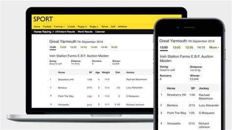bbc sport horse|latest horse racing news.